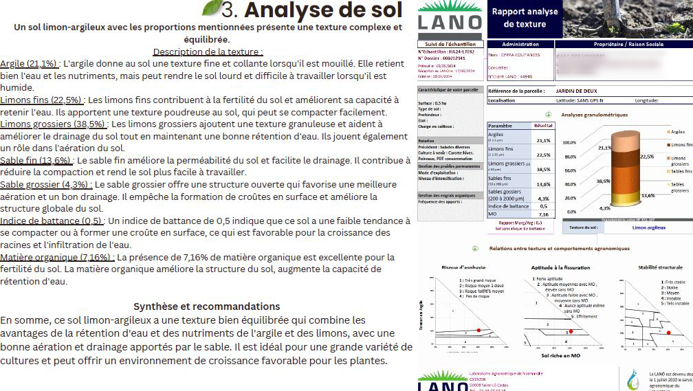 Analyse de sol